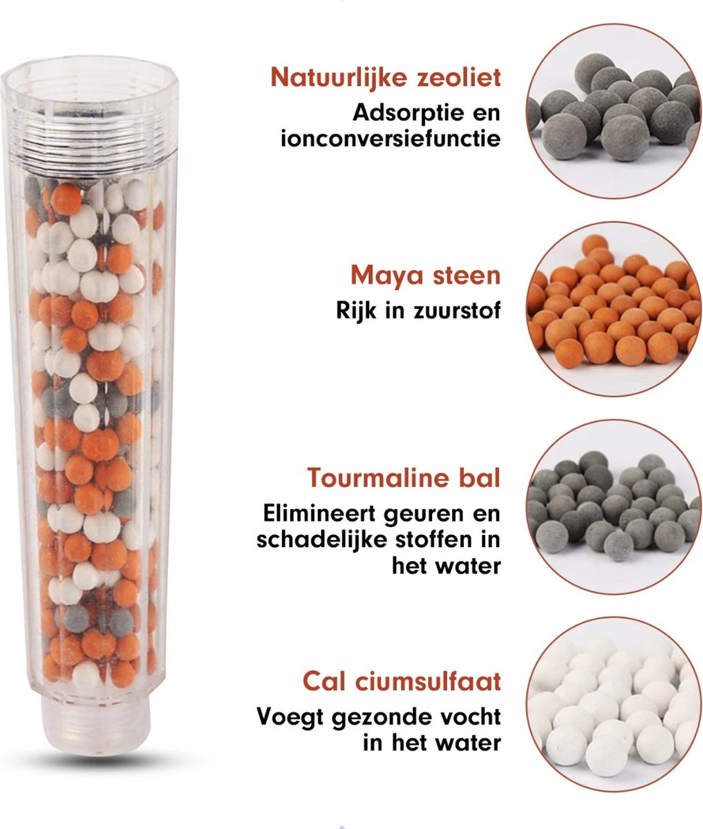 Imperatoris | Ionische Douchekop - Waterbesparend – Met Hoge Druk En Filter – Regendouche - Afbeelding 7