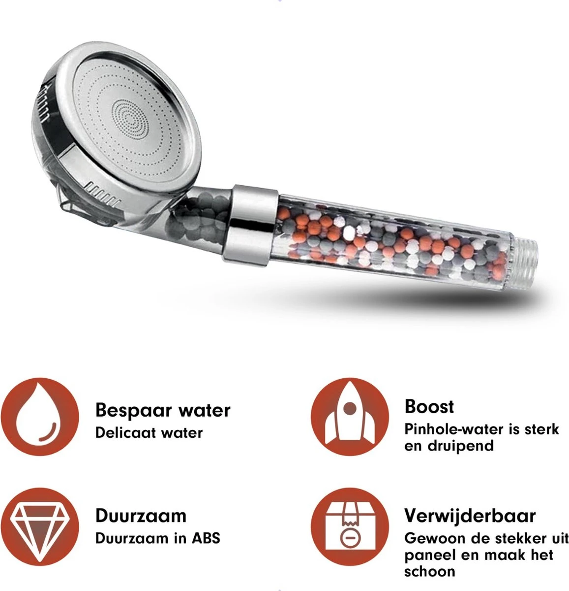 Imperatoris | Ionische Douchekop - Waterbesparend – Met Hoge Druk En Filter – Regendouche - Afbeelding 10