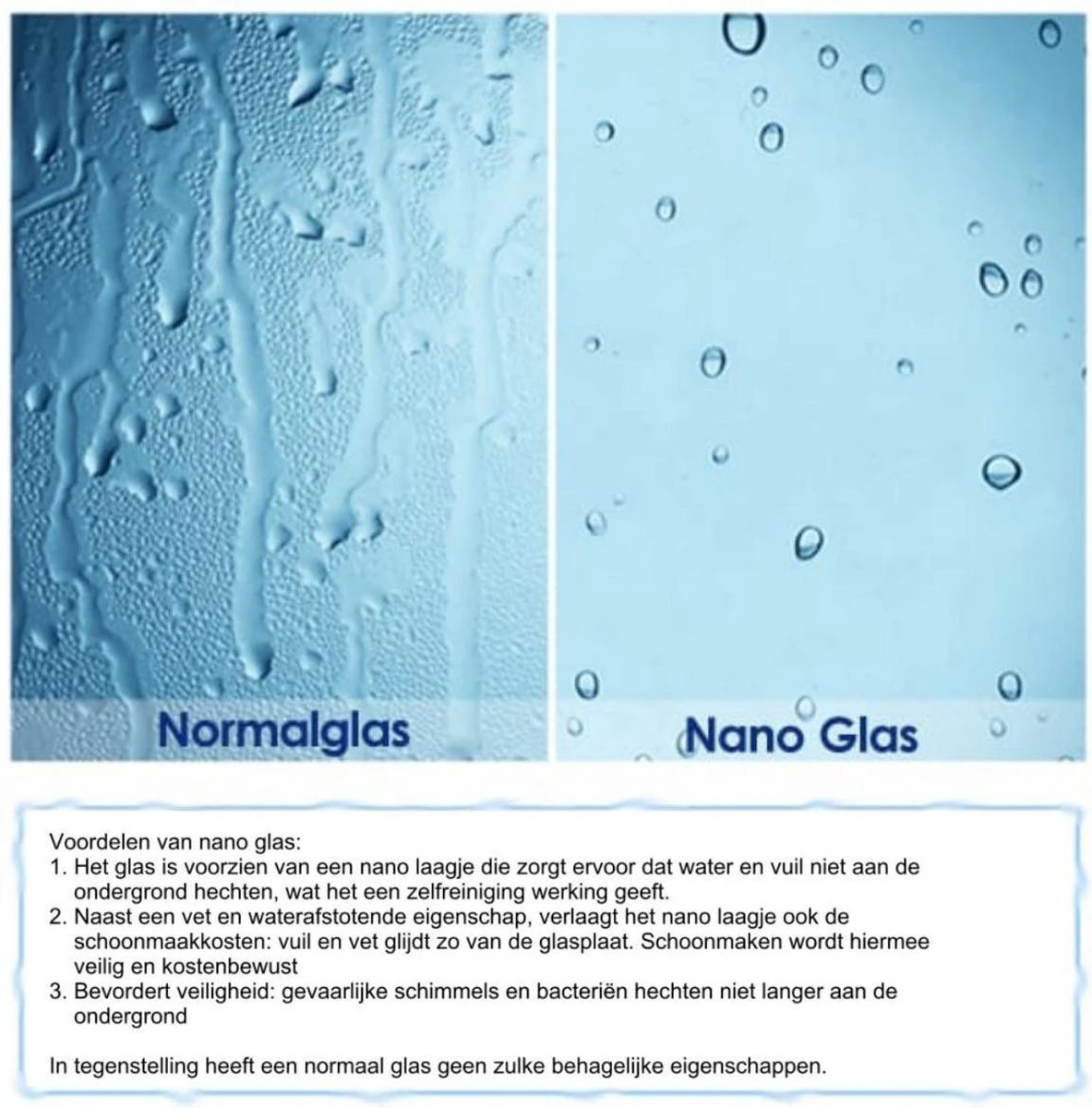 Nis Douchedeur 90x185cm, Enkelvouwdige Draaideur, 6mm Helder Nano Veiligheidsglas - Afbeelding 3