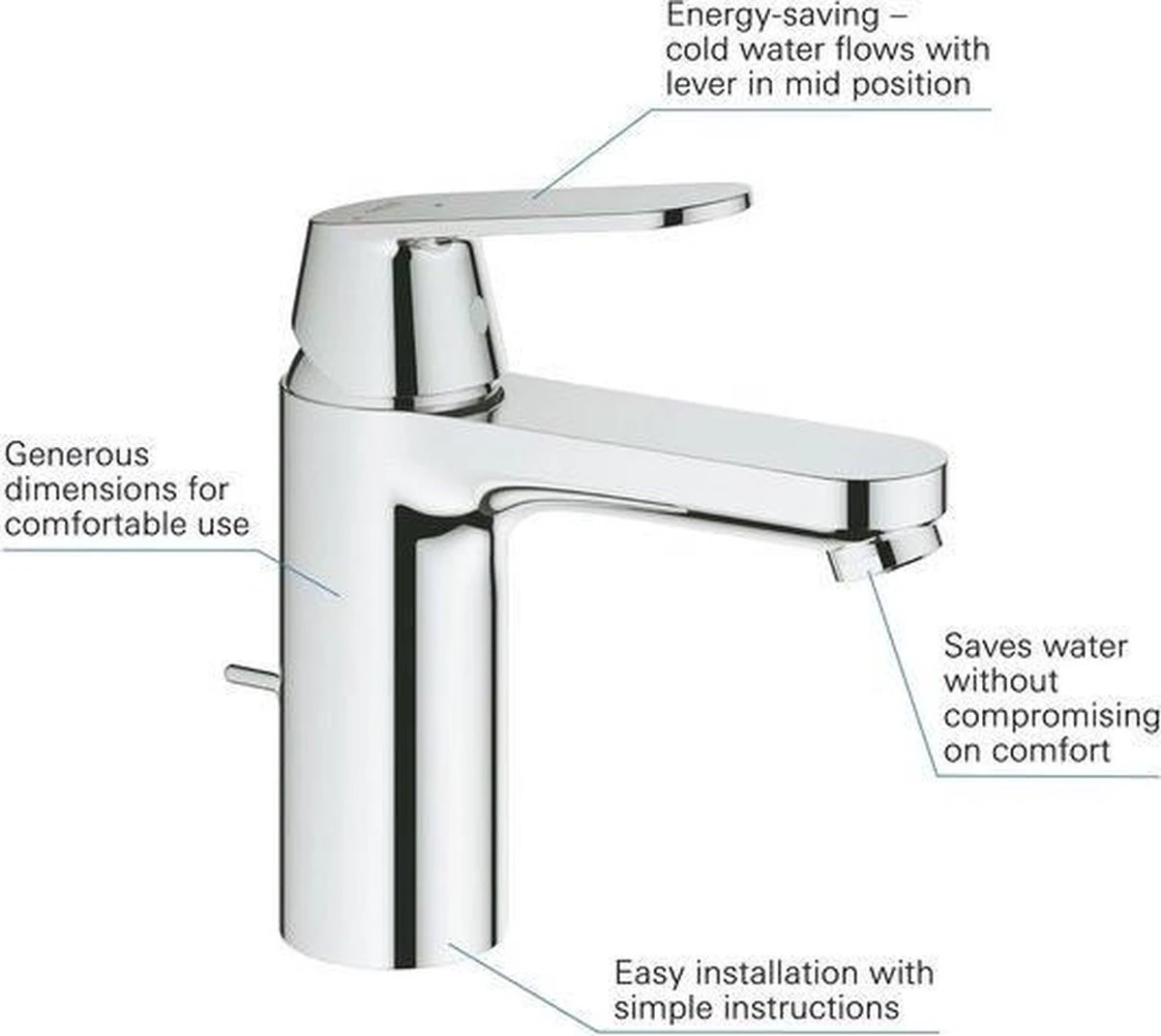 GROHE Eurosmart Cosmopolitan Wastafelkraan - Met EcoJoy - Trekwaste - Chroom - 2339600E - Afbeelding 7