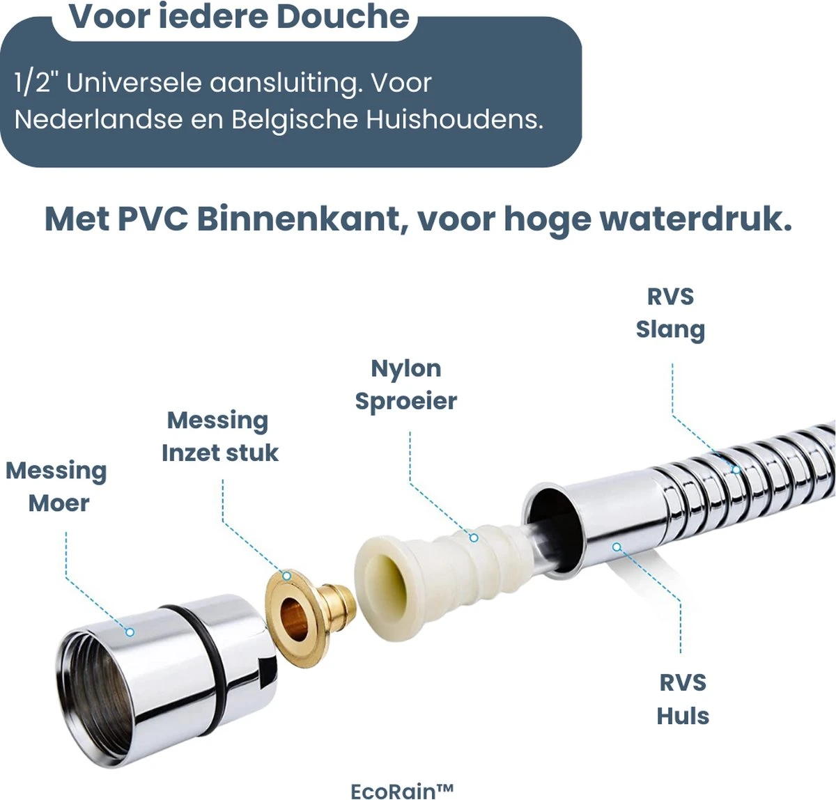 EcoRain – Universele Doucheslang 1.5 Meter – 150 Cm – Anti Lek – G ½ 1/2" - Draaiaansluiting – Waterkraan Slang - Chroom - Afbeelding 5