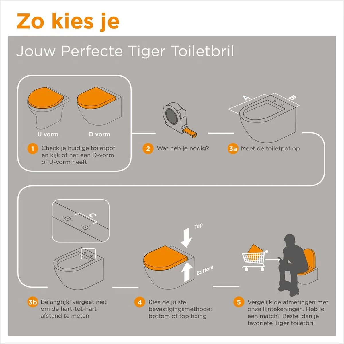 Tiger Elvas - Toiletbril - WC Bril - Duroplast - Wit - Afbeelding 11