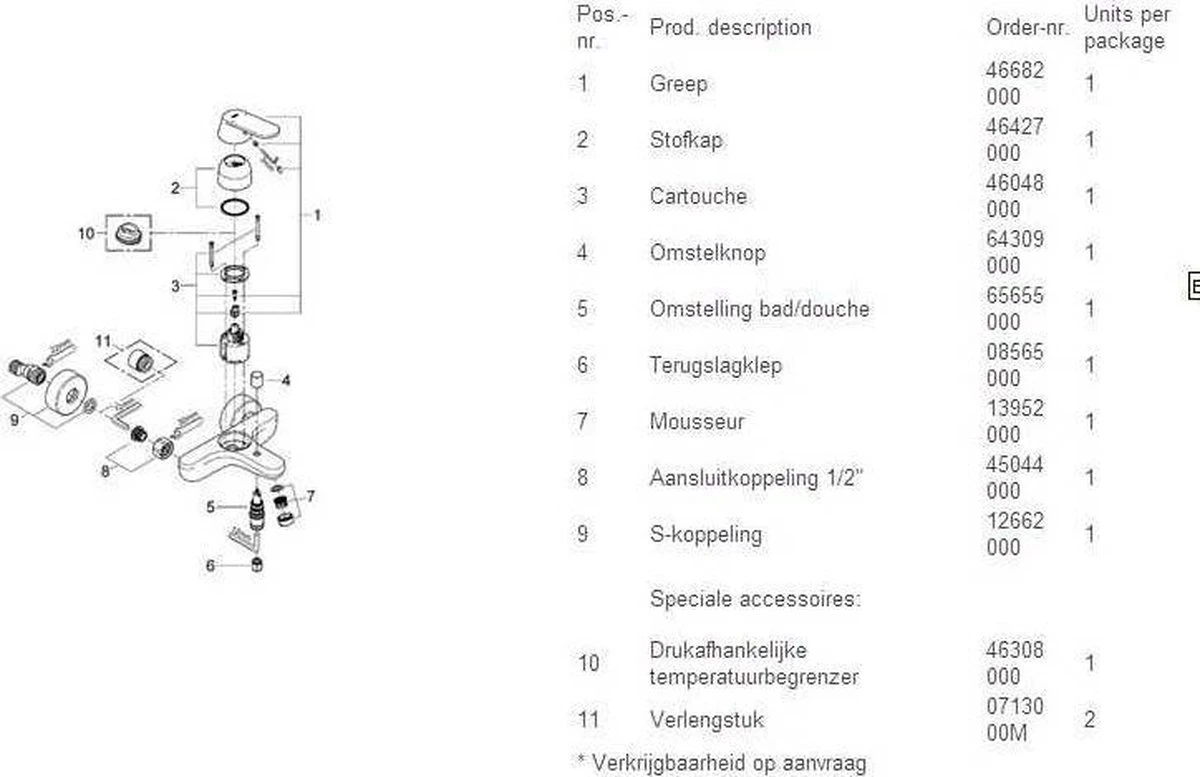 GROHE Eurosmart Cosmopolitan Badkraan - 15 Cm - Chroom -32831000 - Afbeelding 8