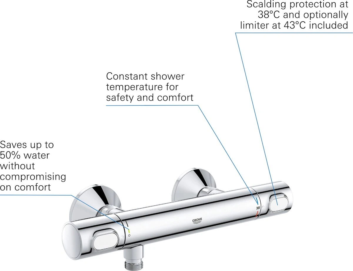 GROHE Precision Flow Thermostatische Douchekraan - EcoJoy® - EcoButton - 15cm - 34840000 - Afbeelding 7